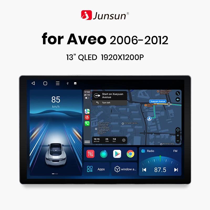 Junsun X7 MAX 13.1 2K AI   ī÷, ȵ̵ ڵ ,  ƺ 2006- 2011-2012 Ƽ̵ 